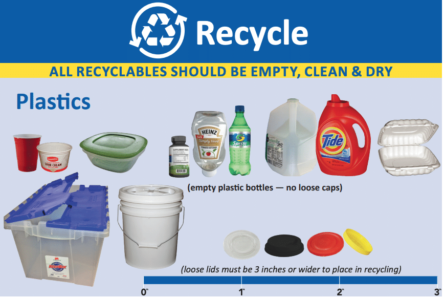 Recyclepedia  Can I recycle black plastic containers?