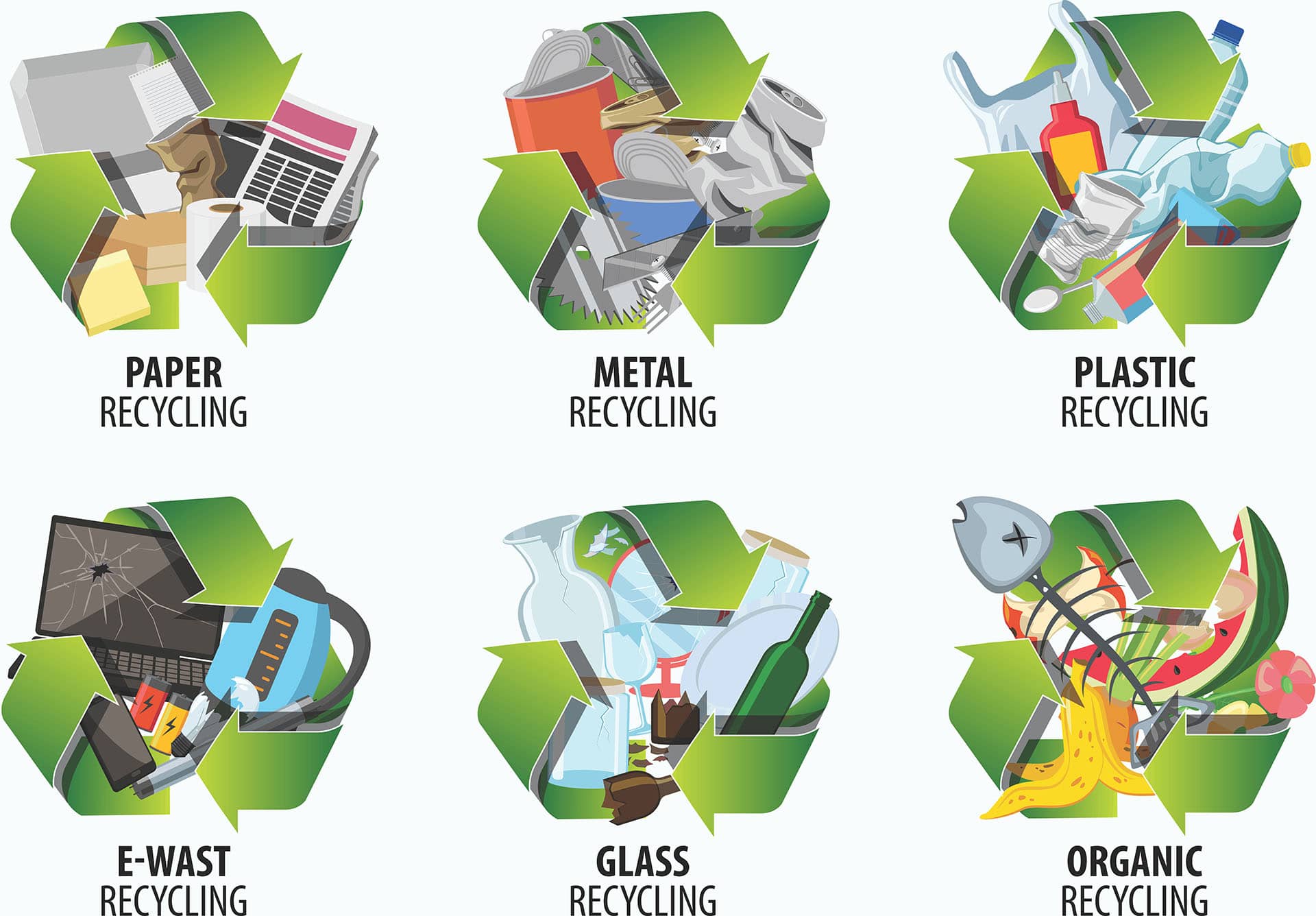 The different types of metal that can be recycled